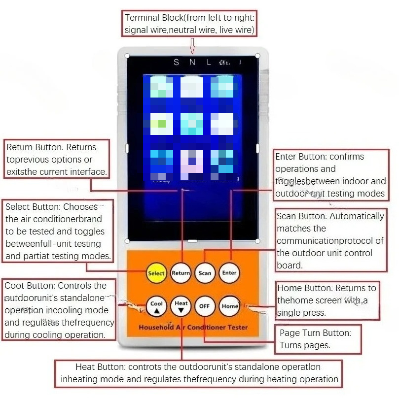 Multifunctional Inverter AC Te - đánh giá và giá Outdoor Furniture Brand