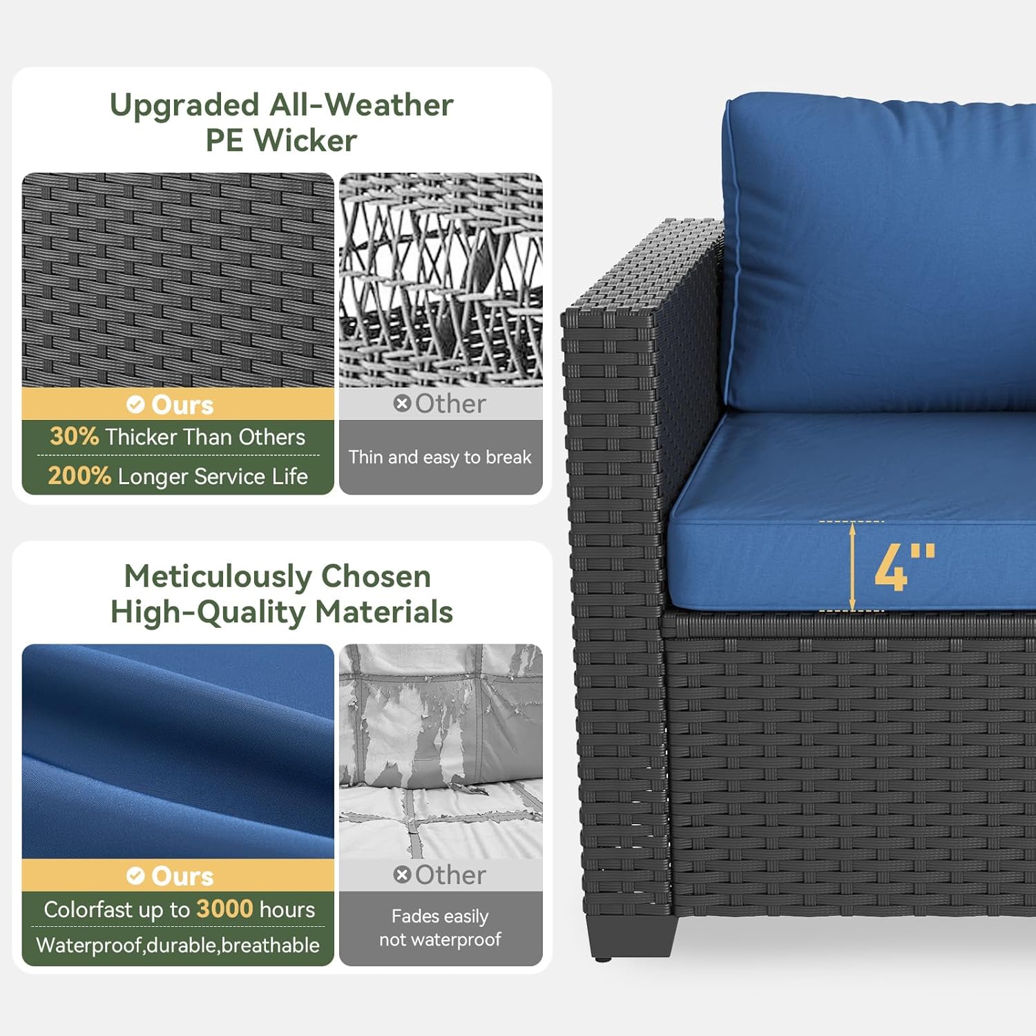 Navy Blue Outdoor Sectional So - đánh giá và giá Outdoor Furniture And Fire Pit